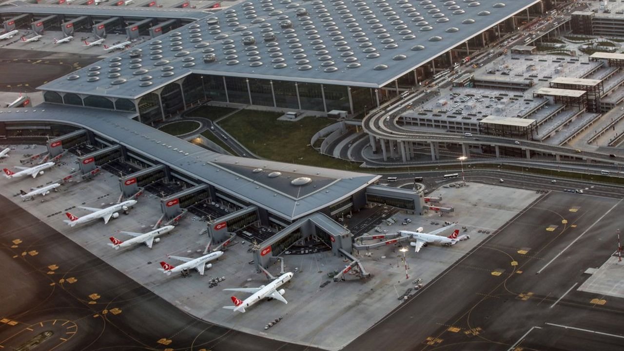 Vue d'ensemble des deux aéroports d'Istanbul sur une carte stylisée