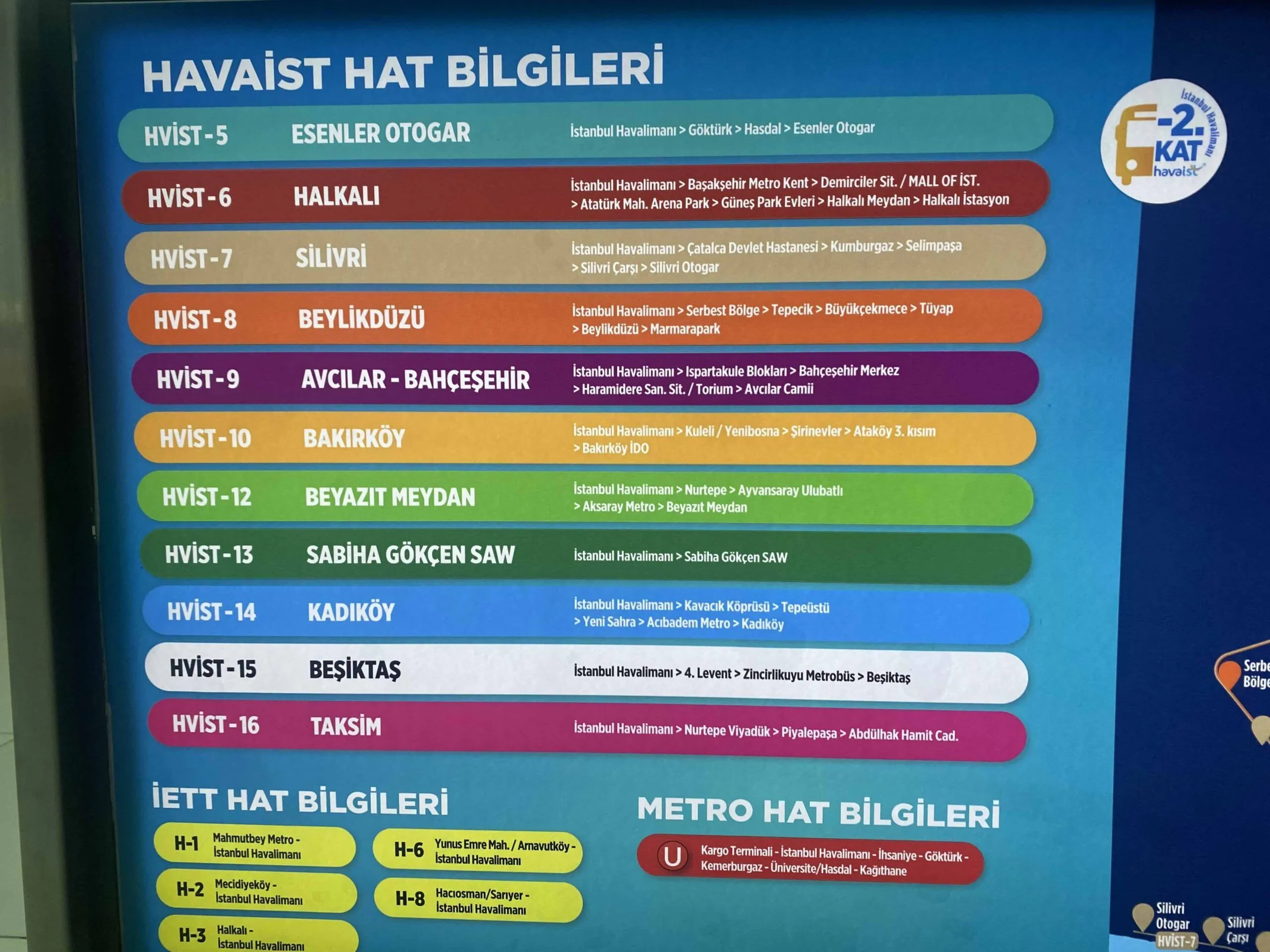 Map of Havaist shuttle routes with served lines
