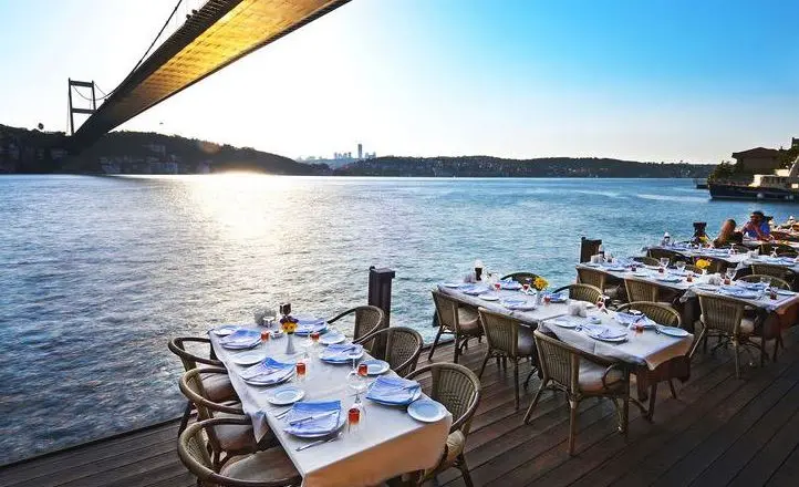 Terrace of a chic cafe in Bebek with a stunning view of the Bosphorus and customers enjoying the atmosphere.